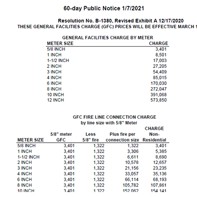 Updated General Facilities Charges Effective March 11th 2021